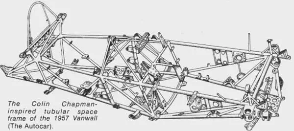 Vanwall